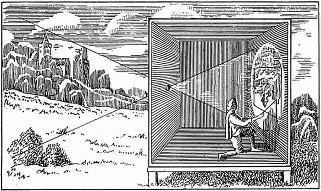 An illustration of a camera obscura. A man is inside of a box-like room. There is a hole in one wall. Rays of light enter the hole and are projected on the wall opposite the hole. The projection on the wall is an upside down image of the world outside.